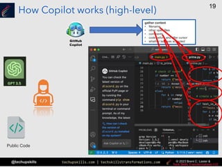 Introduction to GitHub Copilot | PDF