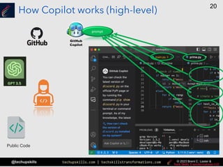 Introduction to GitHub Copilot | PDF