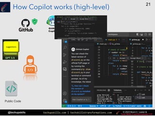 Introduction to GitHub Copilot | PDF