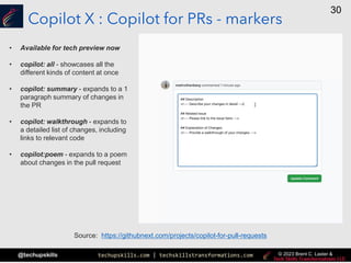 Introduction to GitHub Copilot | PDF