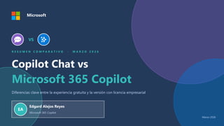 Comparative Analysis of Microsoft Copilot Chat vs Microsoft 365 Copilot ...