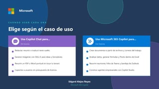 Comparative Analysis of Microsoft Copilot Chat vs Microsoft 365 Copilot ...