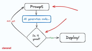 GitHub Copilot:vediamo chi comanda - Commit University.pdf