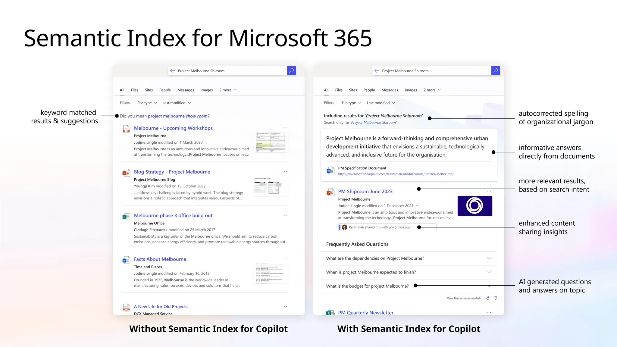 Semantic Index for Microsoft 365
Without Semantic Index for Copilot
keyword matched
results & suggestions
With Semantic Index for Copilot
autocorrected spelling
of organizational jargon
informative answers
directly from documents
more relevant results,
based on search intent
enhanced content
sharing insights
AI generated questions
and answers on topic
 