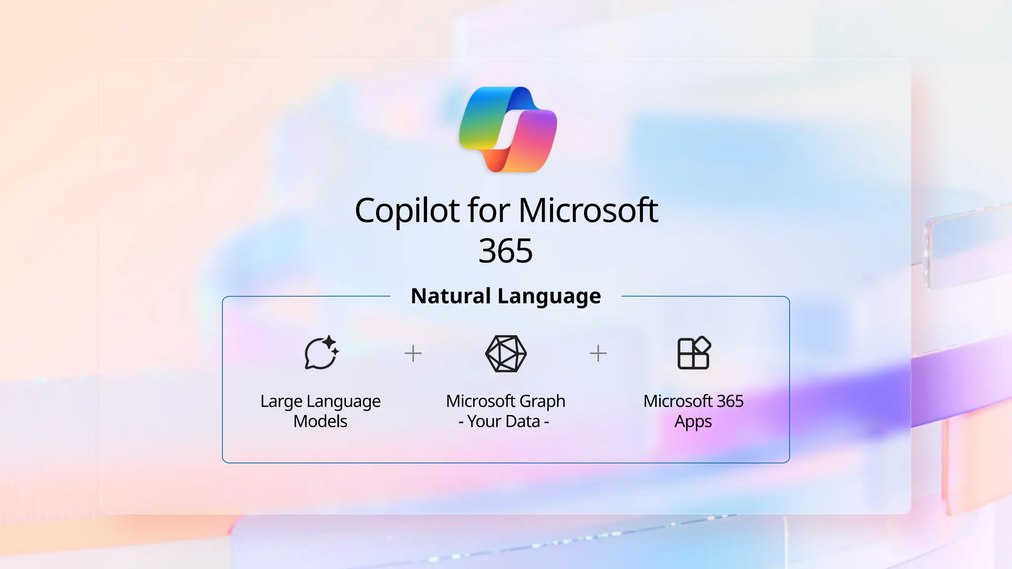 Copilot for Microsoft
365
Natural Language
Large Language
Models
Microsoft Graph
- Your Data -
Microsoft 365
Apps
 