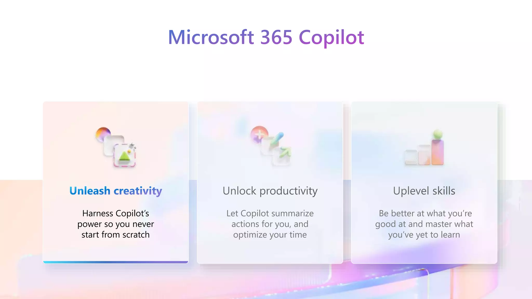 Getting your enterprise ready for Microsoft 365 Copilot | PPTX