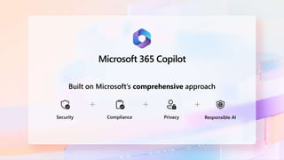 Organized By:
Pune Tech Community
Sponsored By:
Microsoft 365 Copilot
 