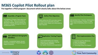 Organized By:
Pune Tech Community
Sponsored By:
M365 Copilot Pilot Rollout plan
Put together a Pilot program document which clearly talks about the below areas
Assemble a Program Team Define Pilot Objectives Identify Pilot Participants
Add additional demographic
identifiers
Application Training Program Pilot Implementation Plan
Put together a Program Team which has
a Sponsor, PM’s , Technical Architects,
Business Analysts, Service Owners and
Engineers, Change Management folks &
the Microsoft POC’s.
Clearly define the KPI’s and other metrics
to measure the productivity and other
success criteria. Reach out to Microsoft for
help if required.
Add members from – Security, Administrative
Staff, Communications, Finance, IT Staff,
Legal, Sales & Marketing, Senior Execs &
R&D
Identifier - Accessibility Needs, Gender,
Individual Contributor / People Manager,
Region & Seniority.
1. Tool Familiarization and Training
2. Application-by-Application Training
3. Create training modalities
4. Set realistic timelines and expectations
1. Schedule and Key Milestones
2. Risks and Mitigations
3. Communication Plan
4. Technology Setup and Support
 