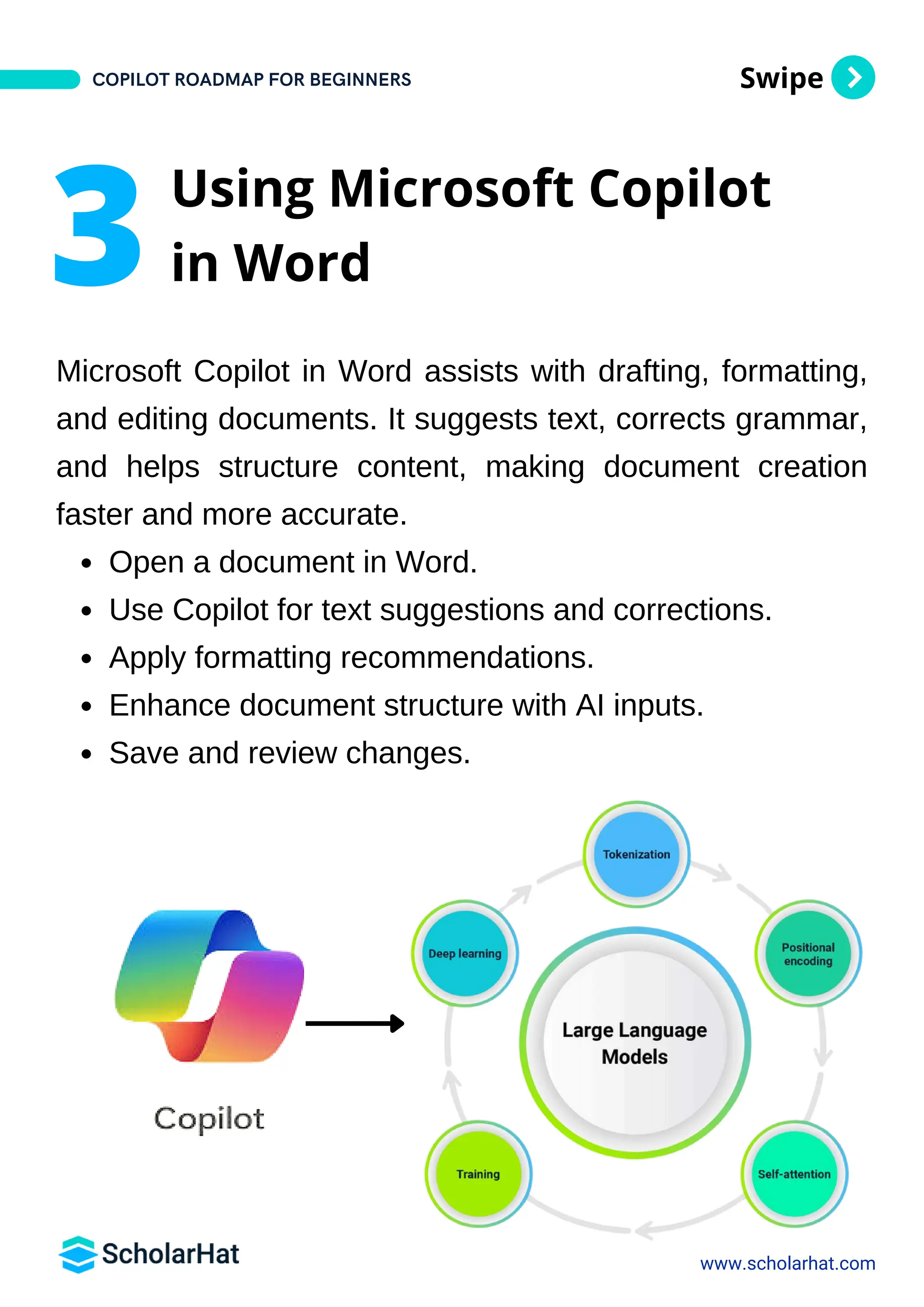 Swipe
Microsoft Copilot in Word assists with drafting, formatting,
and editing documents. It suggests text, corrects grammar,
and helps structure content, making document creation
faster and more accurate.
Open a document in Word.
Use Copilot for text suggestions and corrections.
Apply formatting recommendations.
Enhance document structure with AI inputs.
Save and review changes.
www.scholarhat.com
3Using Microsoft Copilot
in Word
COPILOT ROADMAP FOR BEGINNERS
 