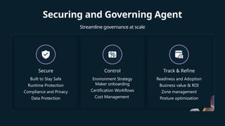 Copilot Studio Architecture Bootcamp - Agent Governance Controls | PPTX