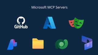 Microsoft MCP Servers
 