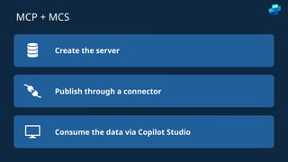 MCP + MCS
Create the server
Publish through a connector
Consume the data via Copilot Studio
 