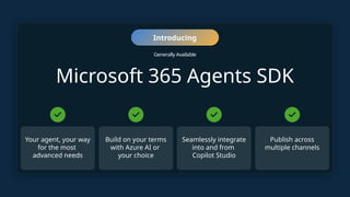 Microsoft 365 Agents SDK
Introducing
Generally Available
Your agent, your way
for the most
advanced needs
Build on your terms
with Azure AI or
your choice
Seamlessly integrate
into and from
Copilot Studio
Publish across
multiple channels
 