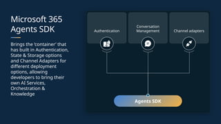 Microsoft 365
Agents SDK
Brings the ‘container’ that
has built in Authentication,
State & Storage options
and Channel Adapters for
different deployment
options, allowing
developers to bring their
own AI Services,
Orchestration &
Knowledge
Authentication
Conversation
Management Channel adapters
Agents SDK
 