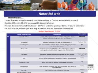  Zevisitvoyages :
1er
mag. de voyage et tourisme gratuit pour tablettes (Ipad pr l’instant, autres tablette en mars)
Clientèle: CSP+ entre 30 et 50 ans susceptible de partir plusieurs
Principe: dossiers mensuels thématiques = 12 n°avec un thème spécifique dont 2 n° pour le patrimoine
Fin 2013 ou 2014 , mise en ligne d’un mag. AUVERGNE avec les 12 dossiers thématiques
Budget prévisionnel 2 300 €
Notoriété web
Dossier ZEVISIT VOYAGE Sujets abordés Filière possible
Fév La vie de château La vie de château partout en France : château fort, château viticole,
château industriel, hébergements dans des châteaux…
Patrimoine
100 % people Illustres ou méconnus, ils ont laissé leur empreinte ici et là Nattitude / Moto
La vérité si j’mens Elles se racontent dans toutes les régions. Curiosité géologique, prévention
d’un danger, idées reçues…
APN
On the rocks Des pierres qui racontent l’histoire : sites archéologiques, antiques,
contemporains, des épisodes de la grande et de la petite histoire
Patrimoine
C’est la faim Spécialités, recettes, coutumes, foire, le plaisir est dans l’assiette Toques sur budget
ALTA
AOC Les AOC sont de bons produits et cela peut être un accent, des expressions Ferme
Chlorophylle à gogo Jardins, parcs, réserves naturelles, forêts, place au tourisme vert APN
A poil et à plume Faune, sauvage ou domestique, flore, vache montbéliarde, héron cendré ou
animal légendaire…
Ferme
Que d’eau ! Eau, rivières, torrents, Oh exclamatif ! Que d’eau Nattidude
Mois de novembre et janvier Neige
 