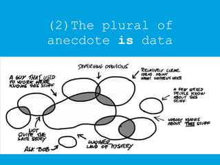 (2)The plural of
anecdote is data
 