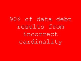 90% of data debt
results from
incorrect
cardinality
 