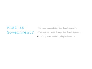 What is
Government?
•Is accountable to Parliament
•Proposes new laws to Parliament
•Runs government departments
 