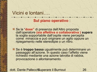 Vicini e lontani….
Sul piano operativo :
Se la “dose” di presenza dell’Altro proposta
dall’operatore (sia affettiva o collaborativa ) supera
la soglia sopportabile dall’ospite viene percepita
come minaccia e può originare un agito oppure un
ripiegamento nelle stereotipie o un ritiro.
Se è troppo bassa ugualmente può determinare un
passaggio all’azione. In questo caso l’affetto viene
richiesto mediante una azione talvolta di rabbia,
provocazione o allontanamento.
dott. Dante Pallecchi
Superare il Burnout

26

 