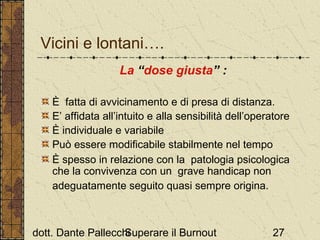 Vicini e lontani….
La “dose giusta” :
È fatta di avvicinamento e di presa di distanza.
E’ affidata all’intuito e alla sensibilità dell’operatore
È individuale e variabile
Può essere modificabile stabilmente nel tempo
È spesso in relazione con la patologia psicologica
che la convivenza con un grave handicap non
adeguatamente seguito quasi sempre origina.

dott. Dante Pallecchi
Superare il Burnout

27

 
