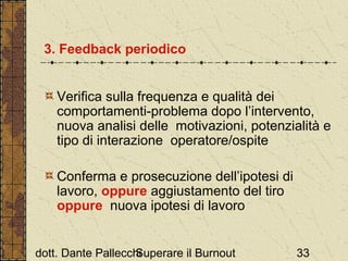 3. Feedback periodico
Verifica sulla frequenza e qualità dei
comportamenti-problema dopo l’intervento,
nuova analisi delle motivazioni, potenzialità e
tipo di interazione operatore/ospite
Conferma e prosecuzione dell’ipotesi di
lavoro, oppure aggiustamento del tiro
oppure nuova ipotesi di lavoro
dott. Dante Pallecchi
Superare il Burnout

33

 