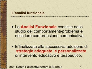 L’analisi funzionale

• La Analisi Funzionale consiste nello
studio dei comportamenti-problema e
nella loro comprensione comunicativa.
• E’finalizzata alla successiva adozione di
strategie adeguate e personalizzate
di intervento educativo e terapeutico.
dott. Dante Pallecchi
Superare il Burnout

7

 