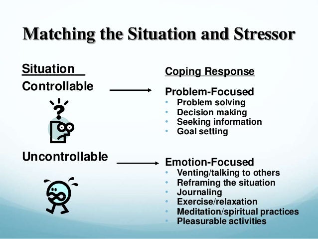 Stress: the Good, the Bad, and How to Cope | Her Campus