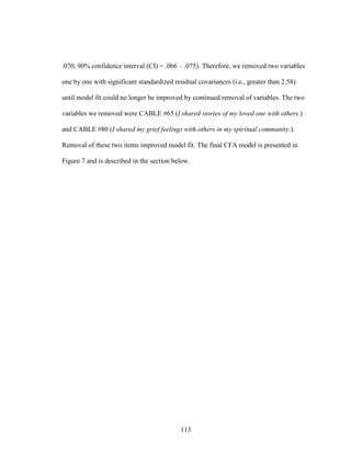 113
.070, 90% confidence interval (CI) = .066 – .075). Therefore, we removed two variables
one by one with significant standardized residual covariances (i.e., greater than 2.58)
until model fit could no longer be improved by continued removal of variables. The two
variables we removed were CABLE #65 (I shared stories of my loved one with others.)
and CABLE #80 (I shared my grief feelings with others in my spiritual community.).
Removal of these two items improved model fit. The final CFA model is presented in
Figure 7 and is described in the section below.
 