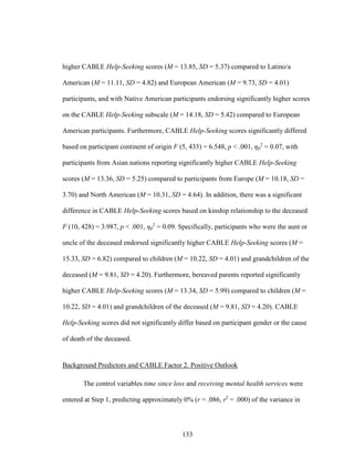 133
higher CABLE Help-Seeking scores (M = 13.85, SD = 5.37) compared to Latino/a
American (M = 11.11, SD = 4.82) and European American (M = 9.73, SD = 4.01)
participants, and with Native American participants endorsing significantly higher scores
on the CABLE Help-Seeking subscale (M = 14.18, SD = 5.42) compared to European
American participants. Furthermore, CABLE Help-Seeking scores significantly differed
based on participant continent of origin F (5, 433) = 6.548, p < .001, ηp
2
= 0.07, with
participants from Asian nations reporting significantly higher CABLE Help-Seeking
scores (M = 13.36, SD = 5.25) compared to participants from Europe (M = 10.18, SD =
3.70) and North American (M = 10.31, SD = 4.64). In addition, there was a significant
difference in CABLE Help-Seeking scores based on kinship relationship to the deceased
F (10, 428) = 3.987, p < .001, ηp
2
= 0.09. Specifically, participants who were the aunt or
uncle of the deceased endorsed significantly higher CABLE Help-Seeking scores (M =
15.33, SD = 6.82) compared to children (M = 10.22, SD = 4.01) and grandchildren of the
deceased (M = 9.81, SD = 4.20). Furthermore, bereaved parents reported significantly
higher CABLE Help-Seeking scores (M = 13.34, SD = 5.99) compared to children (M =
10.22, SD = 4.01) and grandchildren of the deceased (M = 9.81, SD = 4.20). CABLE
Help-Seeking scores did not significantly differ based on participant gender or the cause
of death of the deceased.
Background Predictors and CABLE Factor 2. Positive Outlook
The control variables time since loss and receiving mental health services were
entered at Step 1, predicting approximately 0% (r = .086, r2
= .000) of the variance in
 
