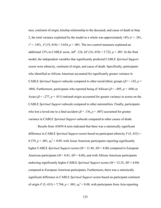 135
race, continent of origin, kinship relationship to the deceased, and cause of death at Step
2, the total variance explained by the model as a whole was approximately 14% (r = .381,
r2
= .145) , F (19, 410) = 3.654, p < .001. The two control measures explained an
additional 12% in CABLE score, ΔR2
.124, ∆F (16, 410) = 3.722, p < .001. In the final
model, the independent variables that significantly predicted CABLE Spiritual Support
scores were ethnicity, continent of origin, and cause of death. Specifically, participants
who identified as African American accounted for significantly greater variance in
CABLE Spiritual Support subscale compared to other racial/ethnic groups ( = -.142, p =
.004). Furthermore, participants who reported being of African ( = -.095, p = .048) or
Asian ( = -.277, p = .011) national origin accounted for greater variance in scores on the
CABLE Spiritual Support subscale compared to other nationalities. Finally, participants
who lost a loved one to a fatal accident ( = .136, p = .007) accounted for greater
variance in CABLE Spiritual Support subscale compared to other causes of death.
Results from ANOVA tests indicated that there was a statistically significant
difference in CABLE Spiritual Support scores based on participant ethnicity F (5, 433) =
8.379, p < .001, ηp
2
= 0.09, with Asian American participants reporting significantly
higher CABLE Spiritual Support scores (M = 11.86, SD = 4.00) compared to European
American participants (M = 8.81, SD = 4.60), and with African American participants
endorsing significantly higher CABLE Spiritual Support scores (M = 12.25, SD = 4.04)
compared to European American participants. Furthermore, there was a statistically
significant difference in CABLE Spiritual Support scores based on participant continent
of origin F (5, 433) = 7.784, p < .001, ηp
2
= 0.08, with participants from Asia reporting
 