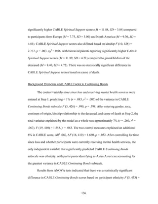 136
significantly higher CABLE Spiritual Support scores (M = 11.88, SD = 3.84) compared
to participants from Europe (M = 7.73, SD = 3.00) and North America (M = 9.30, SD =
4.81). CABLE Spiritual Support scores also differed based on kinship F (10, 428) =
2.737, p = .003, ηp
2
= 0.06, with bereaved parents reporting significantly higher CABLE
Spiritual Support scores (M = 11.89, SD = 4.21) compared to grandchildren of the
deceased (M = 8.40, SD = 4.72). There was no statistically significant difference in
CABLE Spiritual Support scores based on cause of death.
Background Predictors and CABLE Factor 4. Continuing Bonds
The control variables time since loss and receiving mental health services were
entered at Step 1, predicting < 1% (r = .083, r2
= .007) of the variance in CABLE
Continuing Bonds subscale F (3, 426) = .990, p = .398. After entering gender, race,
continent of origin, kinship relationship to the deceased, and cause of death at Step 2, the
total variance explained by the model as a whole was approximately 7% (r = .260, r2
=
.067), F (19, 410) = 1.558, p = .063. The two control measures explained an additional
6% in CABLE score, ΔR2
.060, ∆F (16, 410) = 1.660, p = .052. After controlling for time
since loss and whether participants were currently receiving mental health services, the
only independent variable that significantly predicted CABLE Continuing Bonds
subscale was ethnicity, with participants identifying as Asian American accounting for
the greatest variance in CABLE Continuing Bonds subscale.
Results from ANOVA tests indicated that there was a statistically significant
difference in CABLE Continuing Bonds scores based on participant ethnicity F (5, 433) =
 