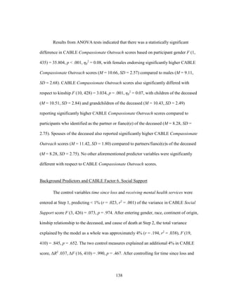 138
Results from ANOVA tests indicated that there was a statistically significant
difference in CABLE Compassionate Outreach scores based on participant gender F (1,
435) = 35.804, p < .001, ηp
2
= 0.08, with females endorsing significantly higher CABLE
Compassionate Outreach scores (M = 10.66, SD = 2.57) compared to males (M = 9.11,
SD = 2.68). CABLE Compassionate Outreach scores also significantly differed with
respect to kinship F (10, 428) = 3.034, p = .001, ηp
2
= 0.07, with children of the deceased
(M = 10.51, SD = 2.84) and grandchildren of the deceased (M = 10.43, SD = 2.49)
reporting significantly higher CABLE Compassionate Outreach scores compared to
participants who identified as the partner or fiancé(e) of the deceased (M = 8.28, SD =
2.75). Spouses of the deceased also reported significantly higher CABLE Compassionate
Outreach scores (M = 11.42, SD = 1.80) compared to partners/fiancé(e)s of the deceased
(M = 8.28, SD = 2.75). No other aforementioned predictor variables were significantly
different with respect to CABLE Compassionate Outreach scores.
Background Predictors and CABLE Factor 6. Social Support
The control variables time since loss and receiving mental health services were
entered at Step 1, predicting < 1% (r = .023, r2
= .001) of the variance in CABLE Social
Support score F (3, 426) = .073, p = .974. After entering gender, race, continent of origin,
kinship relationship to the deceased, and cause of death at Step 2, the total variance
explained by the model as a whole was approximately 4% (r = .194, r2
= .038), F (19,
410) = .845, p = .652. The two control measures explained an additional 4% in CABLE
score, ΔR2
.037, ∆F (16, 410) = .990, p = .467. After controlling for time since loss and
 