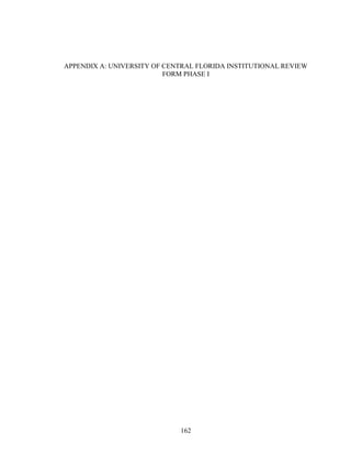 162
APPENDIX A: UNIVERSITY OF CENTRAL FLORIDA INSTITUTIONAL REVIEW
FORM PHASE I
 
