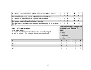 183
24. I turned to my spirituality in order to experience hopefulness or peace. 0 1 2 3 4 NA
25. I set aside time to talk with my Higher Power about my grief. 0 1 2 3 4 NA
26. I looked for companionship by exploring new friendships. 0 1 2 3 4 NA
27. I turned to others for positive feedback or praise. 0 1 2 3 4 NA
28. I did things or went places that once held special meaning for my loved one
and me.
0 1 2 3 4 NA
Part 2 of 3 Instructions:
In the spaces below…
 List any other strategies that you have used to cope with your grief.
 Rate the frequency with which you used the strategies you listed.
How frequently have you used this
strategy within the past 2
weeks?
0 – Never
1 – Once
2 – A few times
3 – Nearly every day
4 – Daily
29. 0 1 2 3 4
30. 0 1 2 3 4
31. 0 1 2 3 4
32. 0 1 2 3 4
 