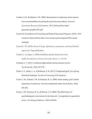 201
Costello, A. B., & Osborne, J. W. (2005). Best practices in exploratory factor analysis:
Four recommendations for getting the most from your analysis. Practical
Assessment, Research, & Evaluation, 10(7). Retrieved from http://
pareonline.net/pdf/v10n7.pdf
Council for Accreditation of Counseling and Related Educational Programs. (2016). 2016
standards. Retrieved from http://www.cacrep.org/for-programs/2016-cacrep-
standards/
Creswell, J. W. (2014). Research design: Qualitative, quantitative, and mixed methods
approaches. Sage publications.
Crocker, L., & Algina, J. (2008). Reliability and the classical true score
model. Introduction to classical & modern theory, 2, 114-130.
Cronbach, L. J. (1951). Coefficient alpha and the internal structure of tests.
Psychometrika, 16(3), 297-334.
Crunk, A. E., Burke, L. A., & Robinson, E. H. (2017). Complicated grief: An evolving
theoretical landscape. Journal of Counseling & Development.
Currier, J. M., Holland, J. M., & Neimeyer, R. A. (2006). Sense-making, grief, and the
experience of violent loss: Toward a mediational model. Death Studies, 30(5),
403-428.
Currier, J. M., Neimeyer, R. A., & Berman, J. S. (2008). The effectiveness of
psychotherapeutic interventions for the bereaved: A comprehensive quantitative
review. Psychological Bulletin, 134(5), 648-661.
 