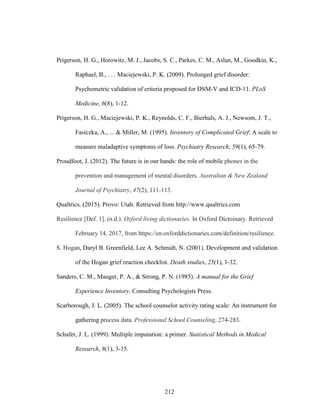 212
Prigerson, H. G., Horowitz, M. J., Jacobs, S. C., Parkes, C. M., Aslan, M., Goodkin, K.,
Raphael, B., . . . Maciejewski, P. K. (2009). Prolonged grief disorder:
Psychometric validation of criteria proposed for DSM-V and ICD-11. PLoS
Medicine, 6(8), 1-12.
Prigerson, H. G., Maciejewski, P. K., Reynolds, C. F., Bierhals, A. J., Newsom, J. T.,
Fasiczka, A., ... & Miller, M. (1995). Inventory of Complicated Grief: A scale to
measure maladaptive symptoms of loss. Psychiatry Research, 59(1), 65-79.
Proudfoot, J. (2012). The future is in our hands: the role of mobile phones in the
prevention and management of mental disorders. Australian & New Zealand
Journal of Psychiatry, 47(2), 111-113.
Qualtrics. (2015). Provo: Utah. Retrieved from http://www.qualtrics.com
Resilience [Def. 1]. (n.d.). Oxford living dictionaries. In Oxford Dictoinary. Retrieved
February 14, 2017, from https://en.oxforddictionaries.com/definition/resilience.
S. Hogan, Daryl B. Greenfield, Lee A. Schmidt, N. (2001). Development and validation
of the Hogan grief reaction checklist. Death studies, 25(1), 1-32.
Sanders, C. M., Mauger, P. A., & Strong, P. N. (1985). A manual for the Grief
Experience Inventory. Consulting Psychologists Press.
Scarborough, J. L. (2005). The school counselor activity rating scale: An instrument for
gathering process data. Professional School Counseling, 274-283.
Schafer, J. L. (1999). Multiple imputation: a primer. Statistical Methods in Medical
Research, 8(1), 3-15.
 