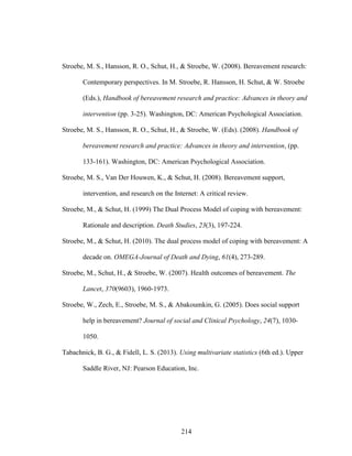 214
Stroebe, M. S., Hansson, R. O., Schut, H., & Stroebe, W. (2008). Bereavement research:
Contemporary perspectives. In M. Stroebe, R. Hansson, H. Schut, & W. Stroebe
(Eds.), Handbook of bereavement research and practice: Advances in theory and
intervention (pp. 3-25). Washington, DC: American Psychological Association.
Stroebe, M. S., Hansson, R. O., Schut, H., & Stroebe, W. (Eds). (2008). Handbook of
bereavement research and practice: Advances in theory and intervention, (pp.
133-161). Washington, DC: American Psychological Association.
Stroebe, M. S., Van Der Houwen, K., & Schut, H. (2008). Bereavement support,
intervention, and research on the Internet: A critical review.
Stroebe, M., & Schut, H. (1999) The Dual Process Model of coping with bereavement:
Rationale and description. Death Studies, 23(3), 197-224.
Stroebe, M., & Schut, H. (2010). The dual process model of coping with bereavement: A
decade on. OMEGA-Journal of Death and Dying, 61(4), 273-289.
Stroebe, M., Schut, H., & Stroebe, W. (2007). Health outcomes of bereavement. The
Lancet, 370(9603), 1960-1973.
Stroebe, W., Zech, E., Stroebe, M. S., & Abakoumkin, G. (2005). Does social support
help in bereavement? Journal of social and Clinical Psychology, 24(7), 1030-
1050.
Tabachnick, B. G., & Fidell, L. S. (2013). Using multivariate statistics (6th ed.). Upper
Saddle River, NJ: Pearson Education, Inc.
 
