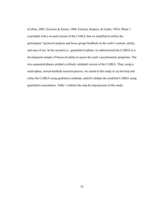 53
(Collins, 2003; Ericsson & Simon, 1980; Fonteyn, Kuipers, & Grobe, 1993). Phase 1
concluded with a revised version of the CABLE that we modified to reflect the
participants’ (protocol analysis and focus group) feedback on the scale’s content, clarity,
and ease of use. In the second (i.e., quantitative) phase, we administered the CABLE to a
development sample of bereaved adults to assess the scale’s psychometric properties. The
two sequential phases yielded a refined, validated version of the CABLE. Thus, using a
multi-phase, mixed-methods research process, we aimed in this study to (a) develop and
refine the CABLE using qualitative methods, and (b) validate the modified CABLE using
quantitative procedures. Table 1 outlines the step-by-step process of this study.
 