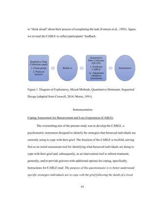 61
to “think aloud” about their process of completing the task (Fonteyn et al., 1993). Again,
we revised the CABLE to reflect participants’ feedback.
Figure 1. Diagram of Exploratory, Mixed-Methods, Quantitative-Dominant, Sequential
Design (adapted from Creswell, 2014; Morse, 1991)
Instrumentation
Coping Assessment for Bereavement and Loss Experiences (CABLE)
The overarching aim of the present study was to develop the CABLE, a
psychometric instrument designed to identify the strategies that bereaved individuals are
currently using to cope with their grief. The function of the CABLE is twofold, serving
first as an initial assessment tool for identifying what bereaved individuals are doing to
cope with their grief and, subsequently, as an intervention tool to inform treatment,
generally, and to provide grievers with additional options for coping, specifically.
Instructions for CABLE read: The purpose of this questionnaire is to better understand
specific strategies individuals use to cope with the grief following the death of a loved
Qualitative Data
Collection (qual)
1. Focus group
2. Protocol
analysis
Builds to
Quantitative
Data Collection
(QUAN)
1. Field-test
CABLE
1a. Administer
validation
instruments
Interpretation
 