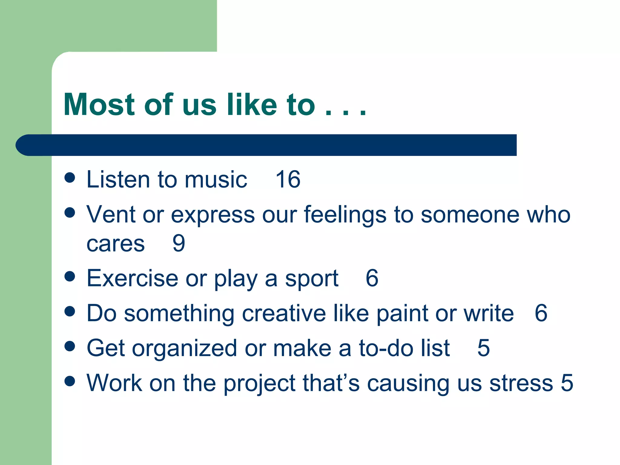 Most of us like to . . . Listen to music 16 Vent or express our feelings to someone who cares 9 Exercise or play a sport 6 Do something creative like paint or write 6 Get organized or make a to-do list 5 Work on the project that’s causing us stress 5