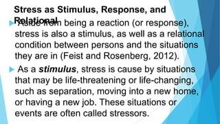 COPING STRESS_P DEV.pptx