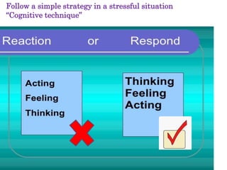 Follow a simple strategy in a stressful situation
“Cognitive technique”
 