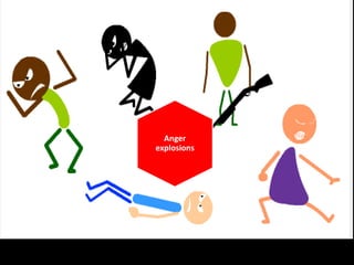 Coping with anger | PPTX