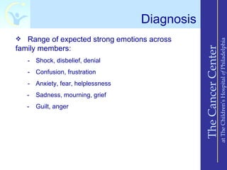 Diagnosis
  Range of expected strong emotions across




                                                                    at The Children’s Hospital of Philadelphia
family members:




                                                The Cancer Center
    - Shock, disbelief, denial
    - Confusion, frustration
    - Anxiety, fear, helplessness
    -   Sadness, mourning, grief
    -   Guilt, anger
 