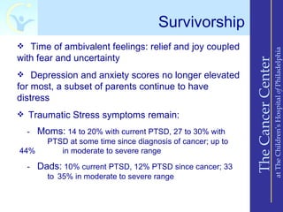 Survivorship
 Time of ambivalent feelings: relief and joy coupled




                                                                              at The Children’s Hospital of Philadelphia
with fear and uncertainty




                                                          The Cancer Center
 Depression and anxiety scores no longer elevated
for most, a subset of parents continue to have
distress
 Traumatic Stress symptoms remain:

  - Moms: 14 to 20% with current PTSD, 27 to 30% with
     PTSD at some time since diagnosis of cancer; up to
44%     in moderate to severe range

  - Dads: 10% current PTSD, 12% PTSD since cancer; 33
      to 35% in moderate to severe range
 