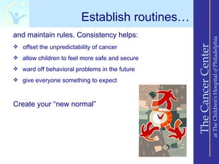Establish routines…
and maintain rules. Consistency helps:




                                                                    at The Children’s Hospital of Philadelphia
                                                The Cancer Center
 offset the unpredictability of cancer

 allow children to feel more safe and secure

 ward off behavioral problems in the future

 give everyone something to expect



Create your “new normal”
 