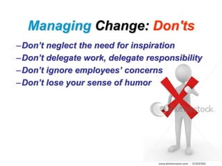 Managing Change: Don'ts
–Don’t neglect the need for inspiration
–Don’t delegate work, delegate responsibility
–Don’t ignore employees’ concerns
–Don’t lose your sense of humor
 