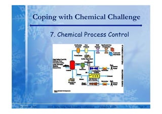 Coping with chemical challenge | PPT