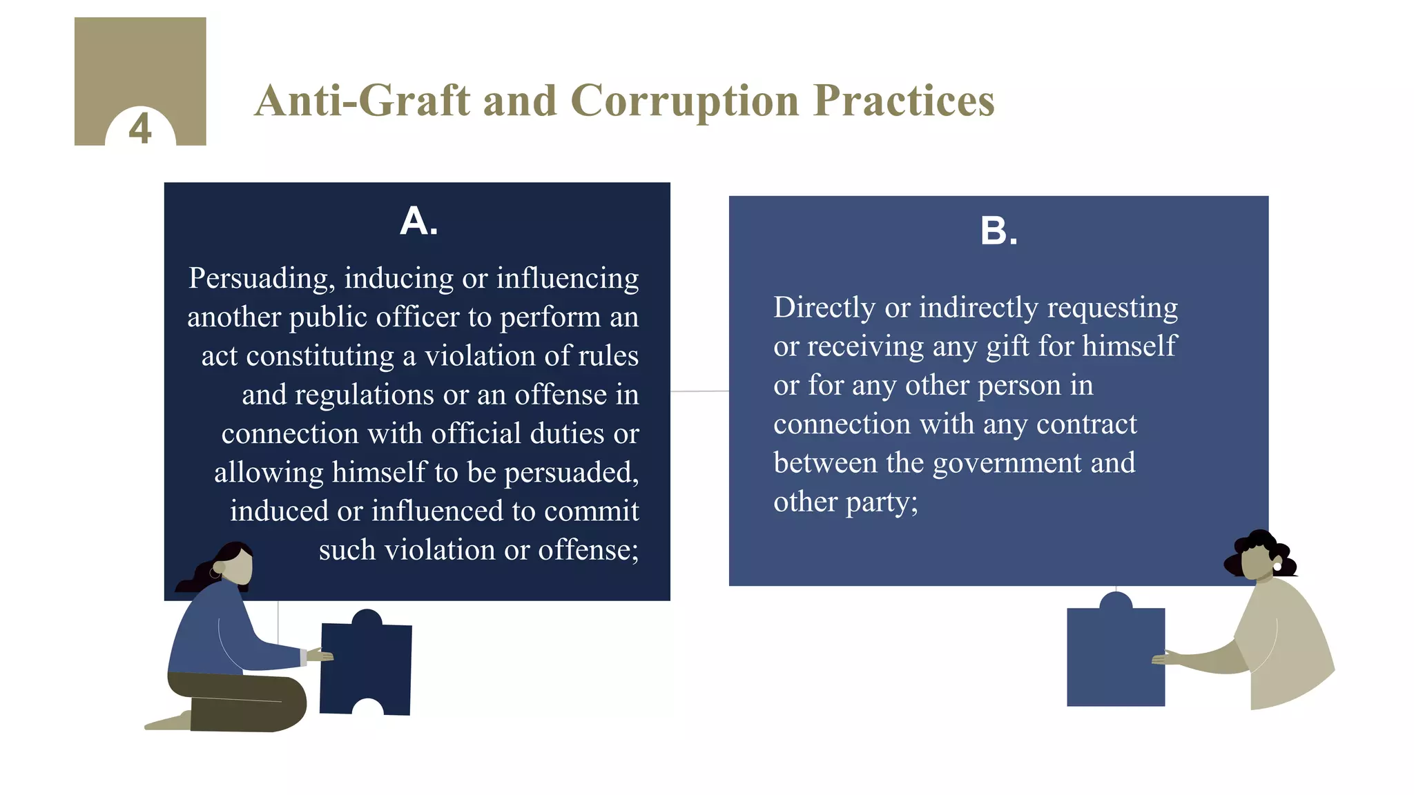 4
Anti-Graft and Corruption Practices
A.
Persuading, inducing or influencing
another public officer to perform an
act constituting a violation of rules
and regulations or an offense in
connection with official duties or
allowing himself to be persuaded,
induced or influenced to commit
such violation or offense;
B.
Directly or indirectly requesting
or receiving any gift for himself
or for any other person in
connection with any contract
between the government and
other party;
 