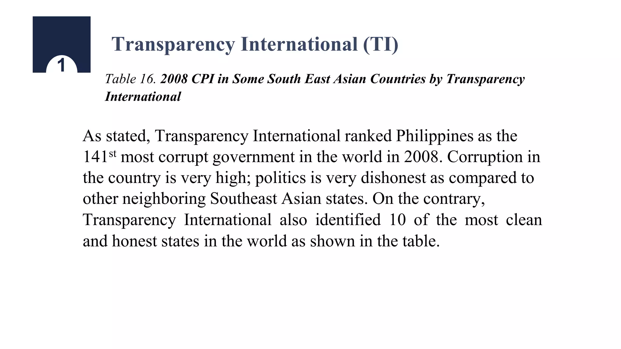 As stated, Transparency International ranked Philippines as the
141st most corrupt government in the world in 2008. Corruption in
the country is very high; politics is very dishonest as compared to
other neighboring Southeast Asian states. On the contrary,
Transparency International also identified 10 of the most clean
and honest states in the world as shown in the table.
Table 16. 2008 CPI in Some South East Asian Countries by Transparency
International
1
Transparency International (TI)
 